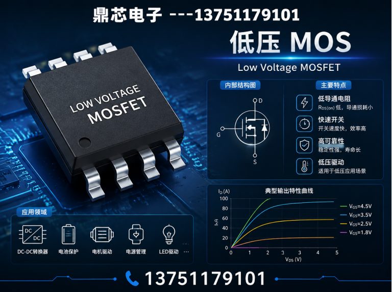 嘉兴低压MOS展示图
